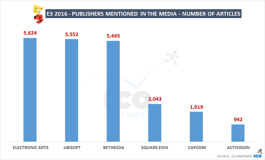 006-publishers-press_brands