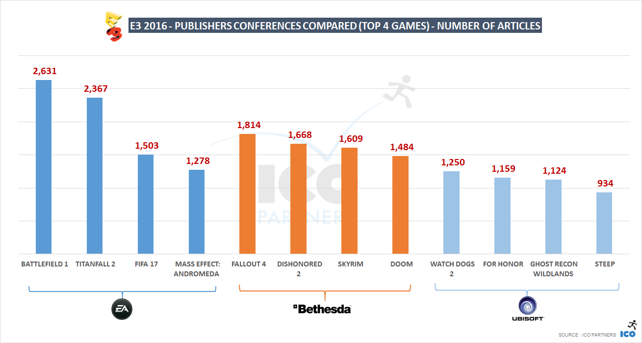 006-publishers-press