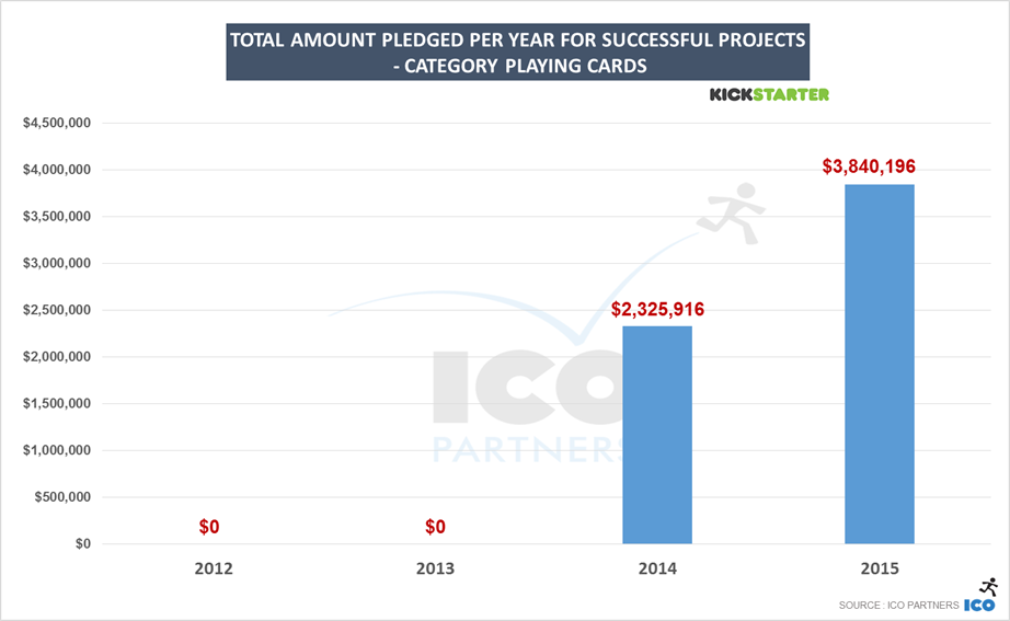 44-ks_games_2015_cards_raised