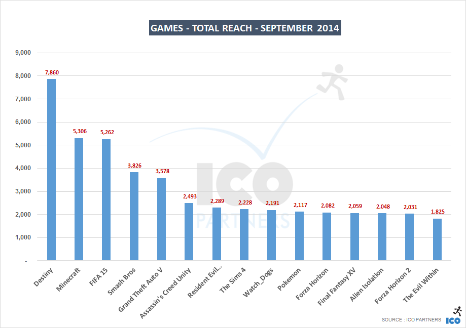 Blog_PR_SEP2014_games