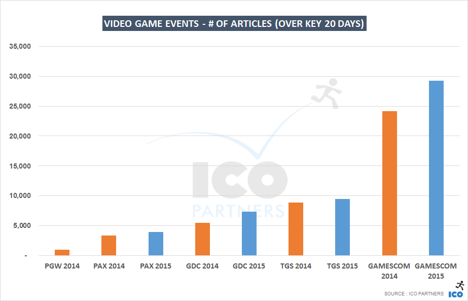 events_articles_k20daysb