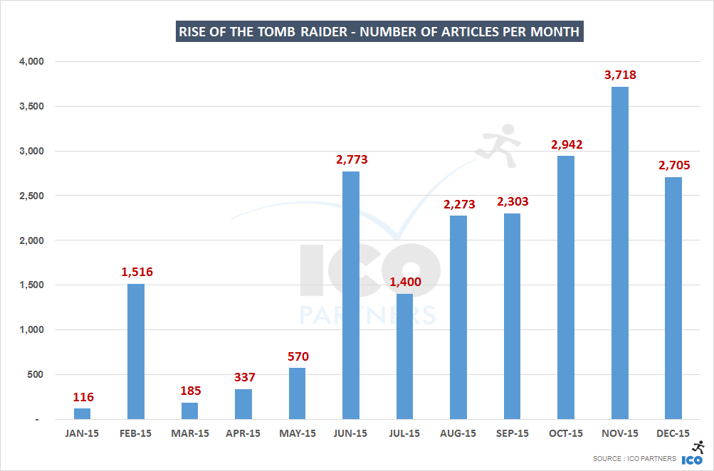 game_tombraider_2015