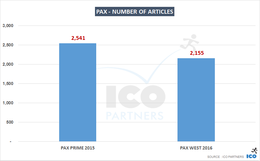 pax_years