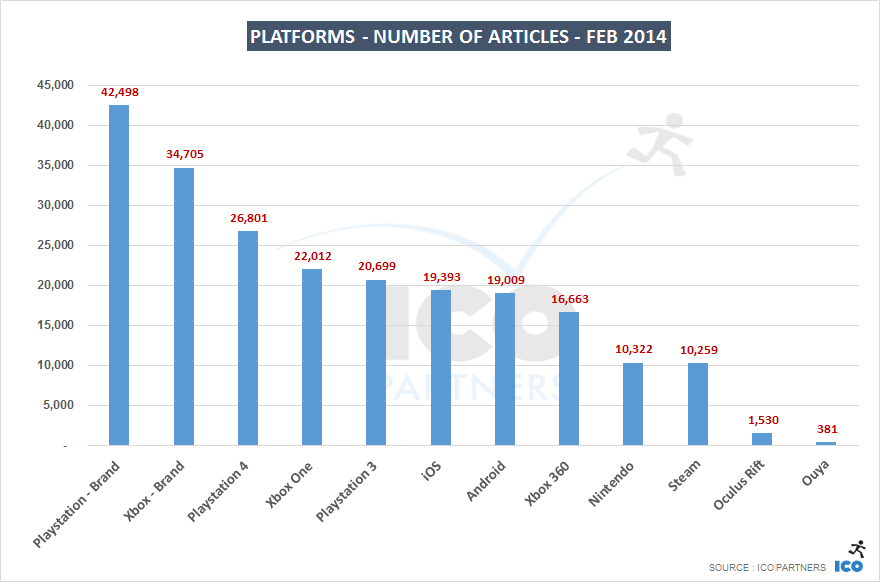 PR_Intel_Feb2014_platforms_articles