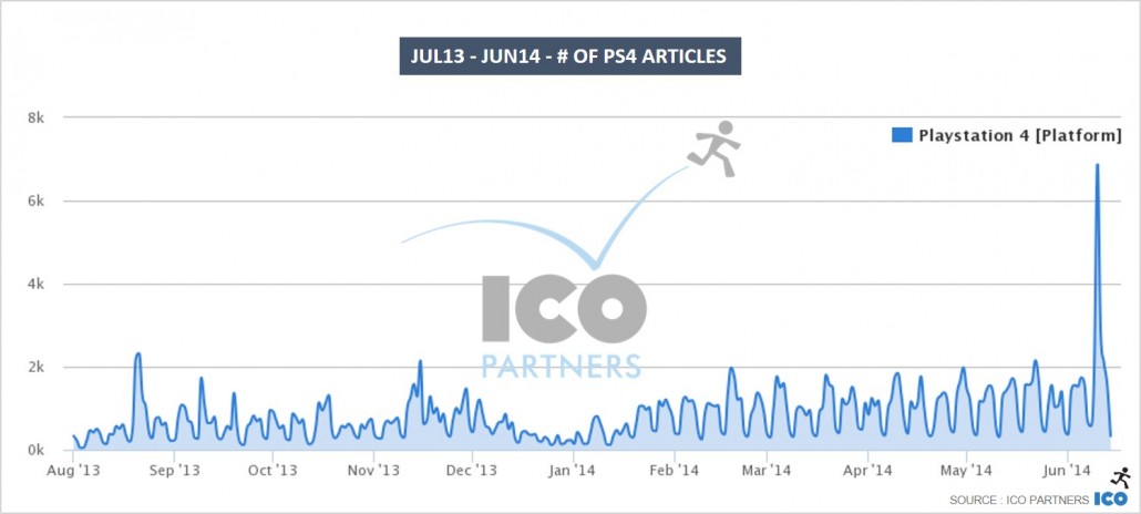 Ps4_Jul13-Jun14_01