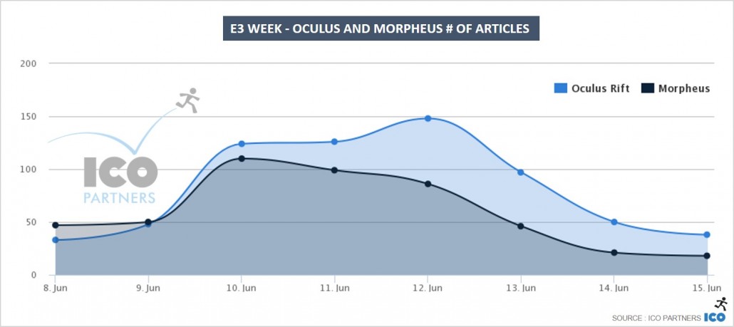 daily_e3week_oculusmorpheus_01