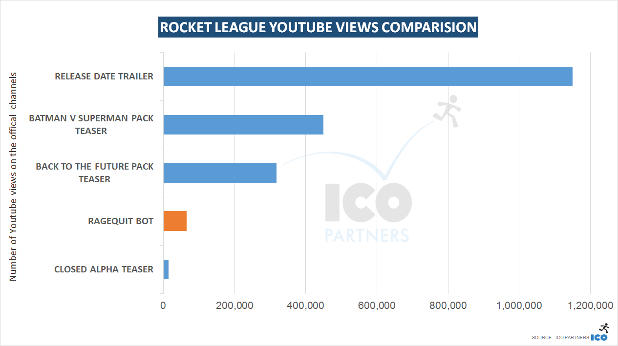 rocket_league_youtube