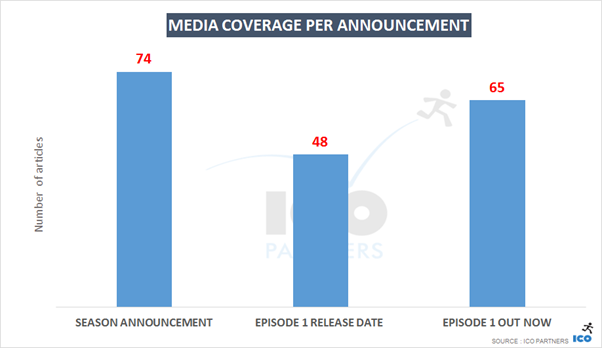 the-lions-song-1-media-coverage