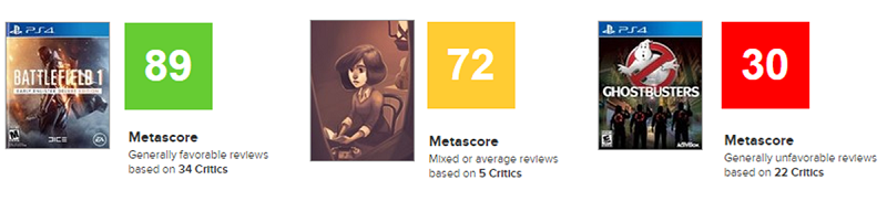 Metacritic