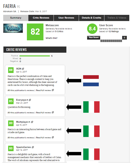 Metacritic meta score and user score. No doubt that the game is highly  recommended : r/PlayGOTG